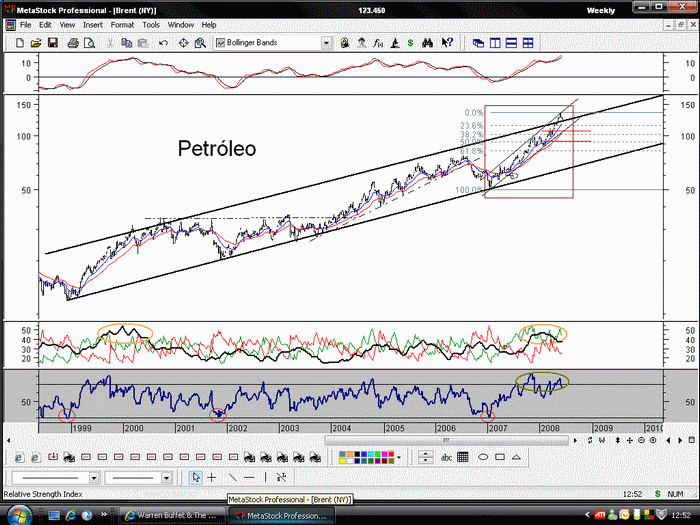 petroleo.gif
