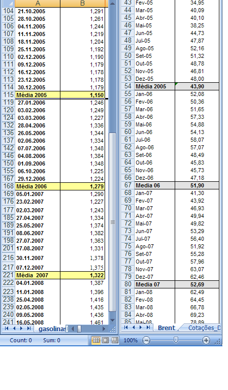 euro gas medias.bmp