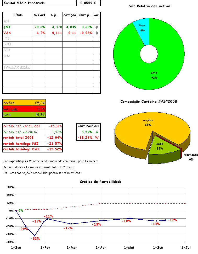 cart 06-09.png