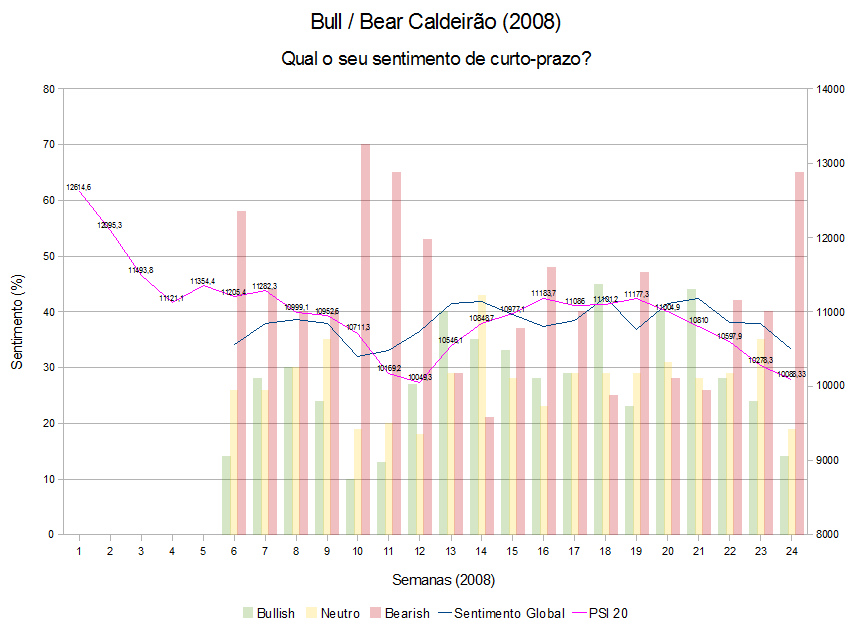 bull_bear_caldeirao.png
