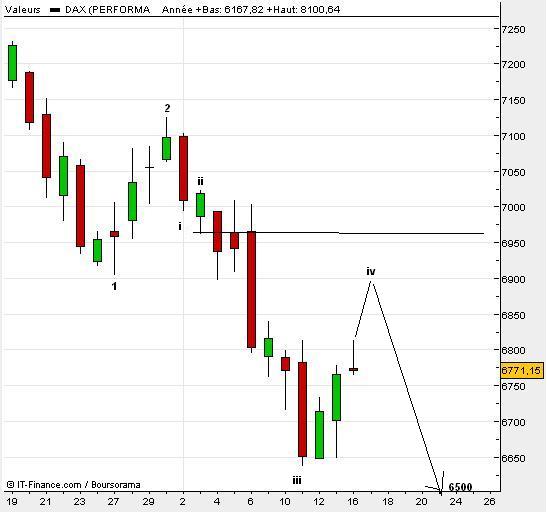 dax1.JPG