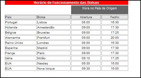 horario bolsa.JPG