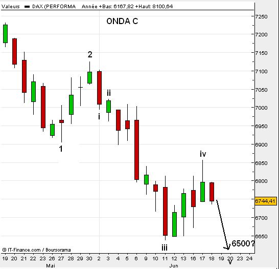 dax1.JPG