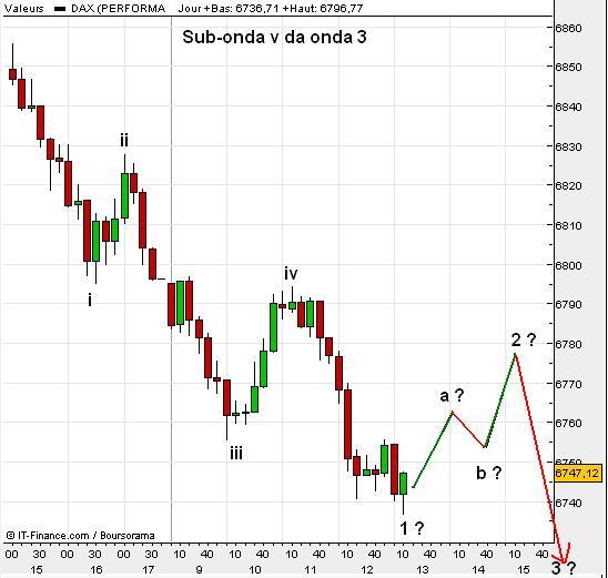dax2.JPG