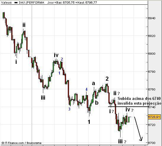 dax0.JPG