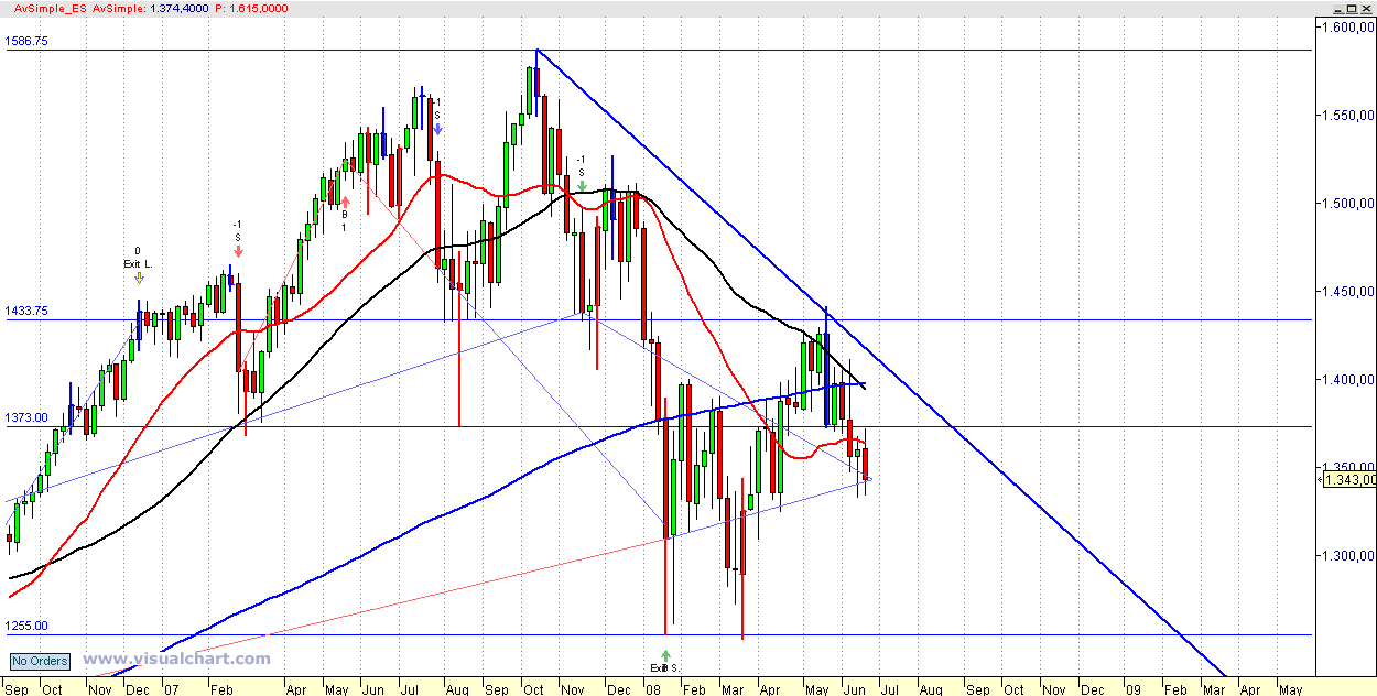 sp_5dias.gif