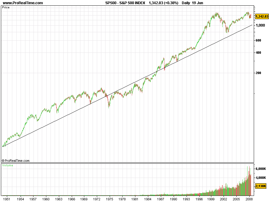 S&P500.png