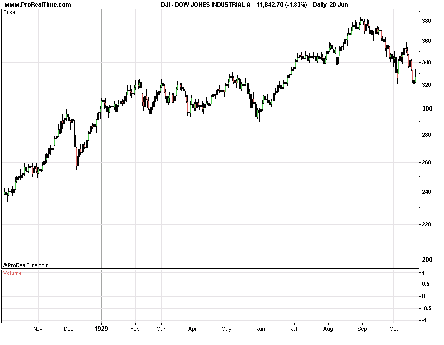 DOW-c1.png