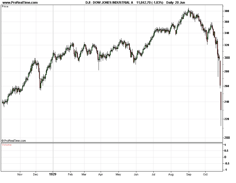 DOW-c2.png