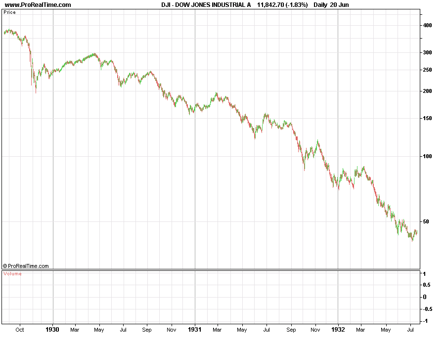 DOW-c3.png