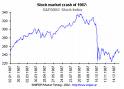 CRAsh black monday.jpg