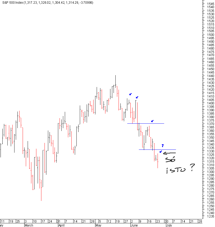 SPX---24-06-08.gif