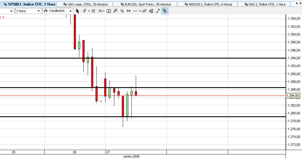 spx horario.PNG