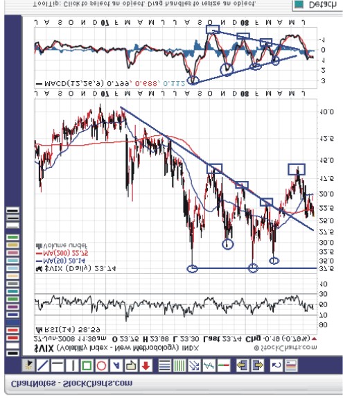 vix inverted.jpg