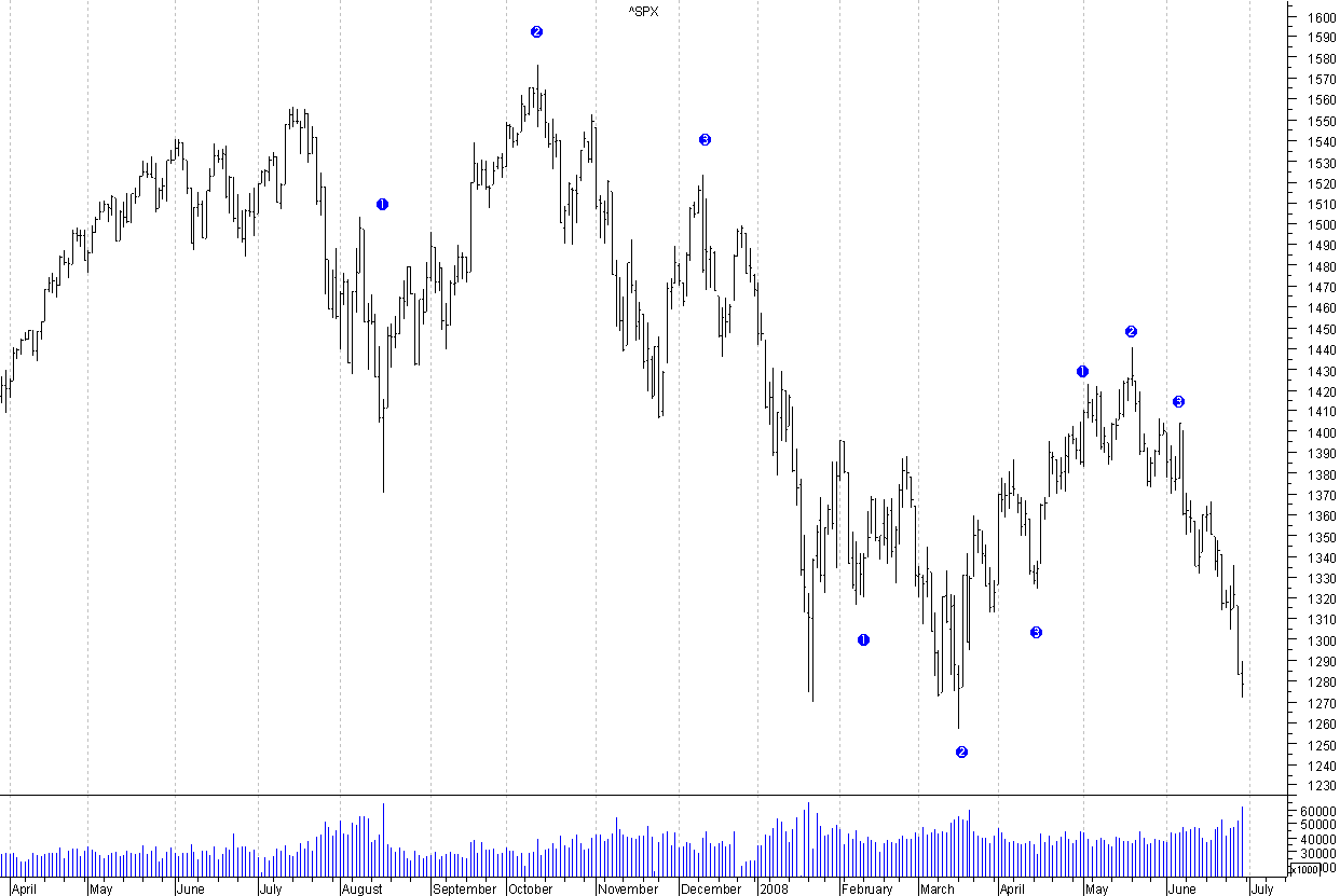 sp501.png