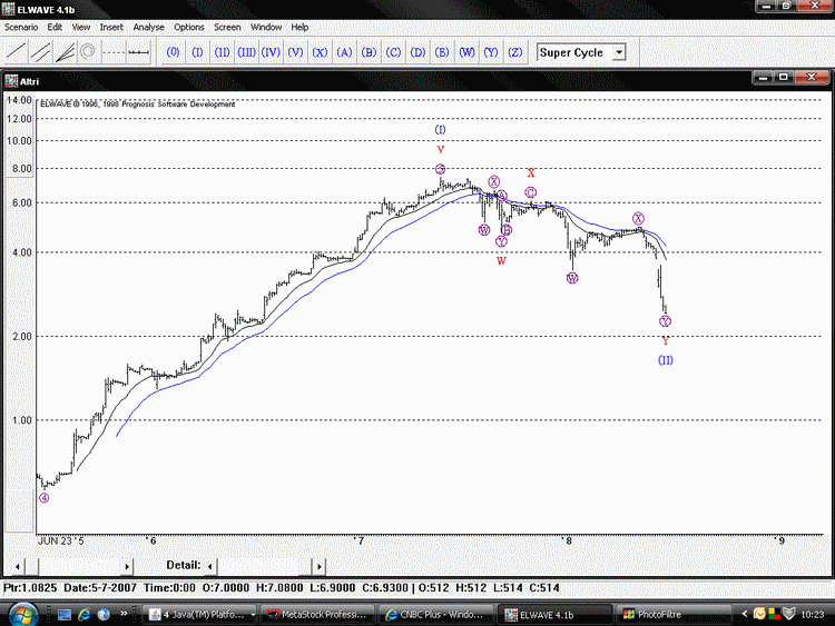 MARKETCALL2.gif