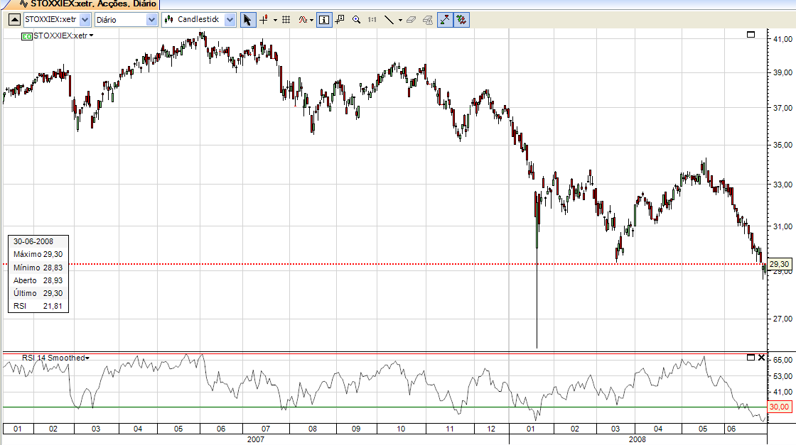 stoxx600.PNG