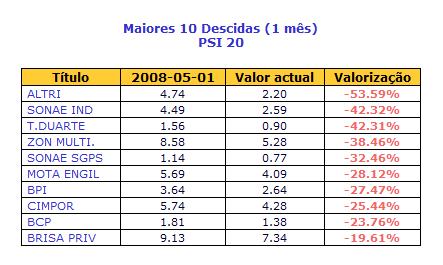 descidas psi20.jpg