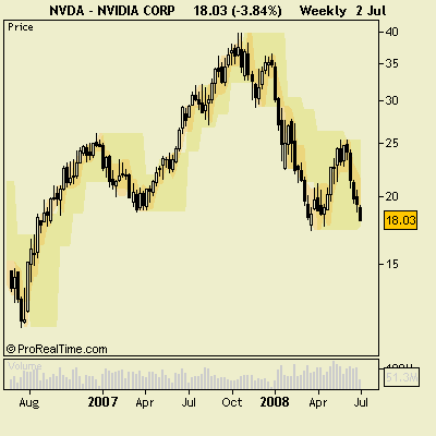nvda.png