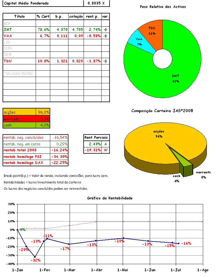 cart 07-04.png