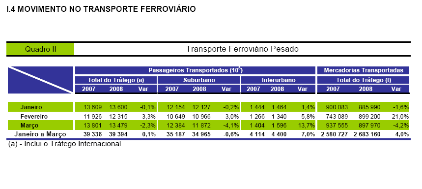 passageiros.PNG