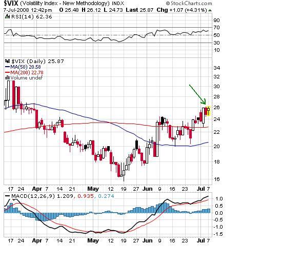 VIX.JPG