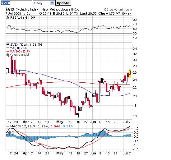 VIX.JPG