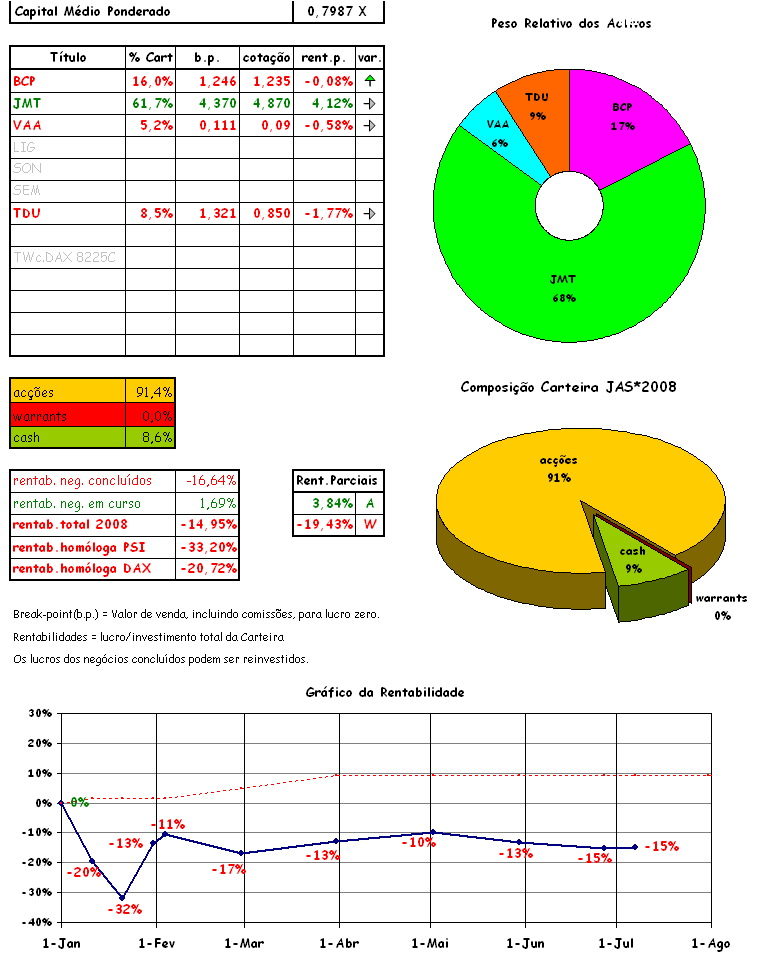 cart 07-07.png