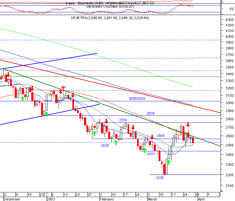 dax.gif