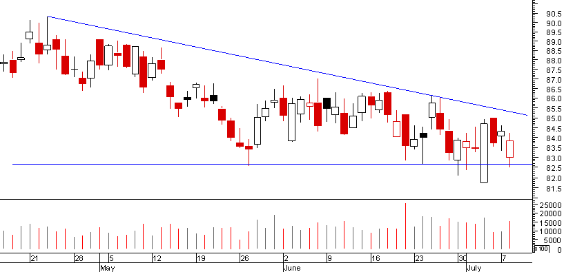 air liquide.png