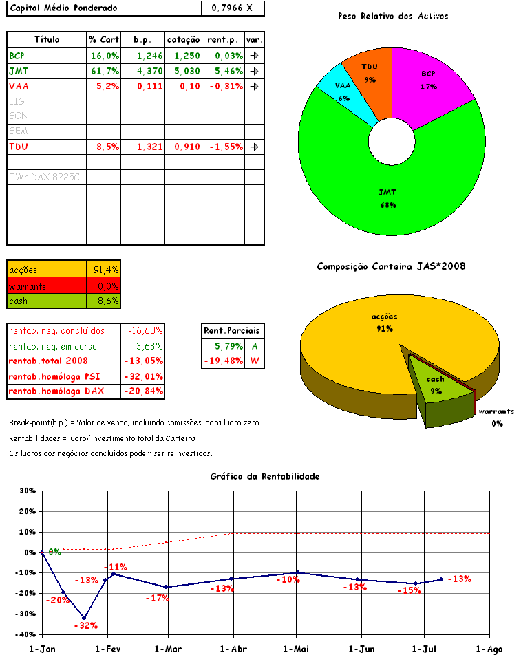 cart 07-09.png