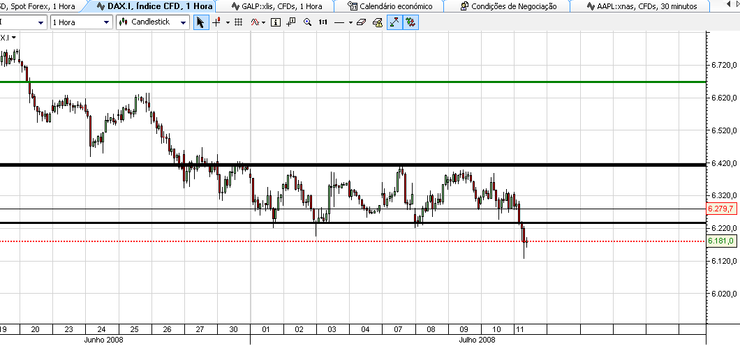 dax horario.PNG