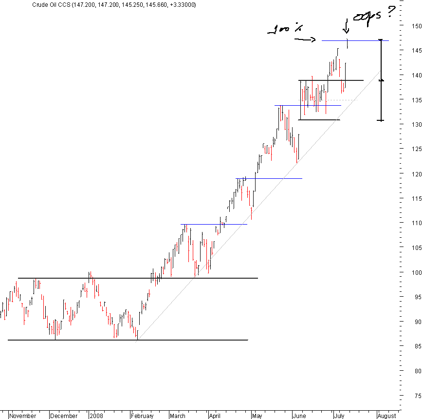 crude_daily.gif