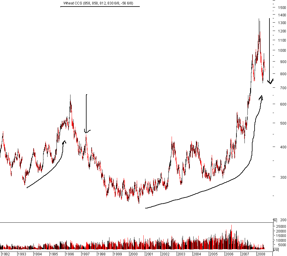 wheat.gif