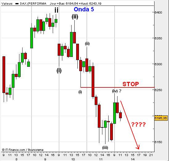 dax.JPG