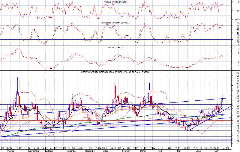 VIX15082008.bmp