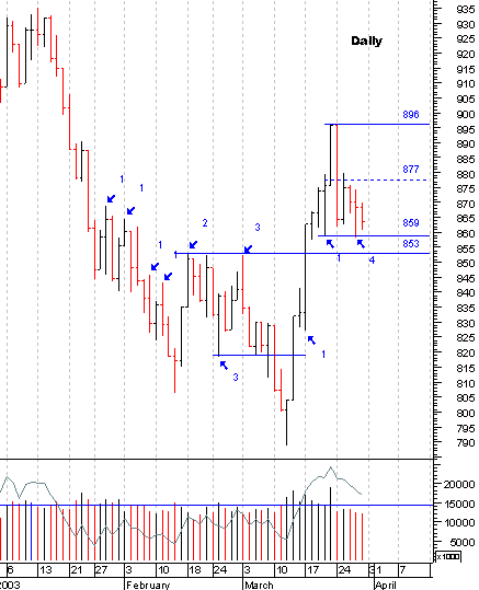 spx.gif