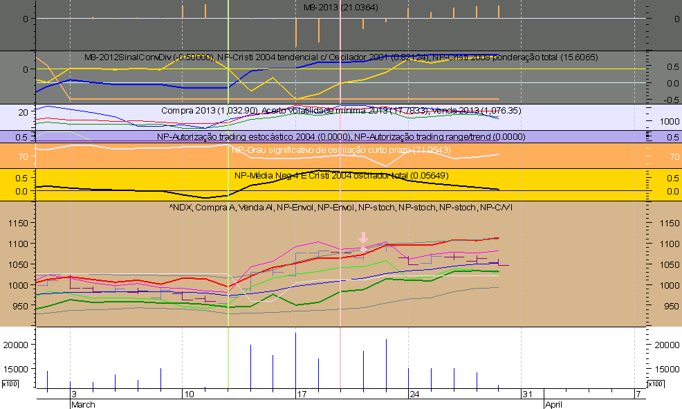 NDX030328.png