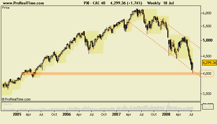 CAC 40.png