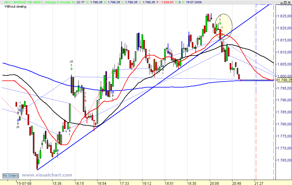 nasdaq_systems.gif