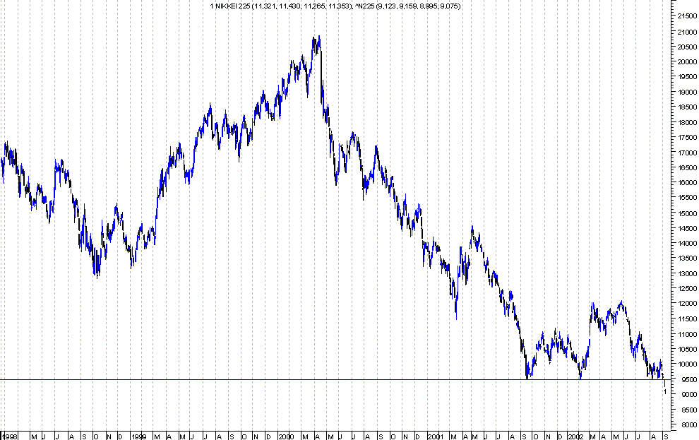 nikkei2.gif