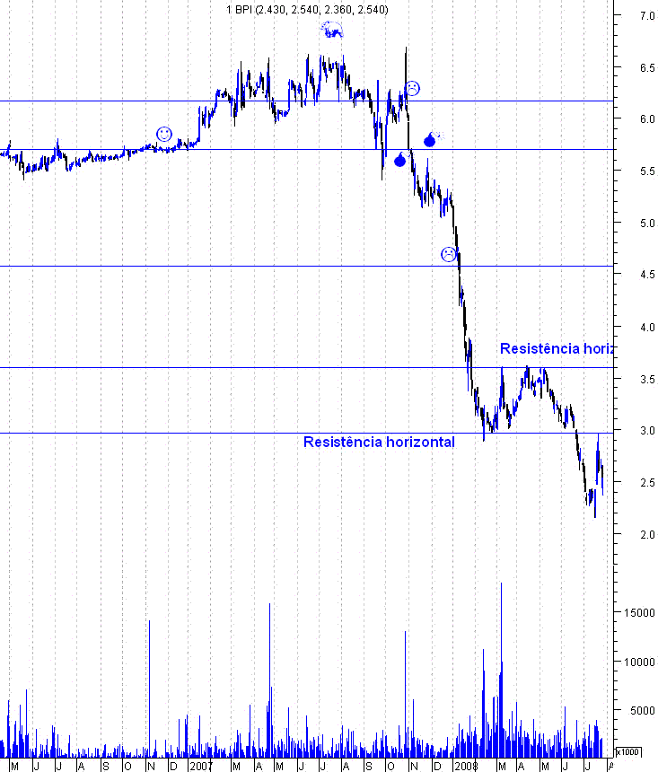 forum-bpi2.GIF