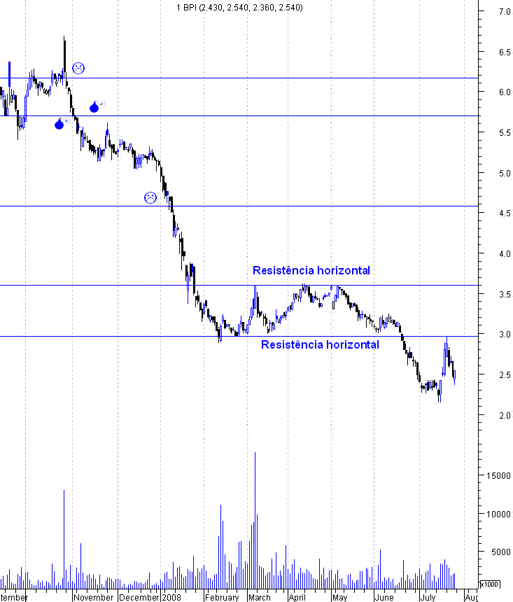 forum-bpi3.GIF
