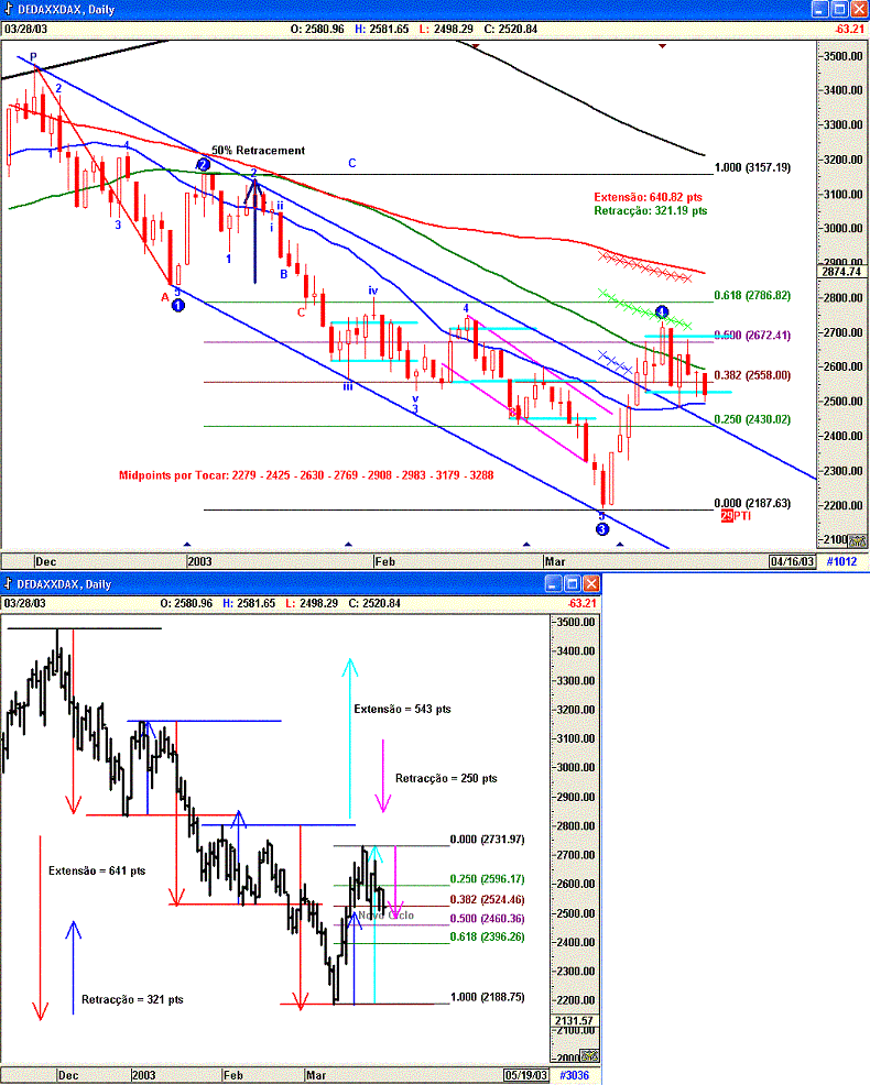 Dax3003.gif