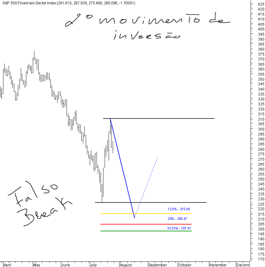Financials-03.gif