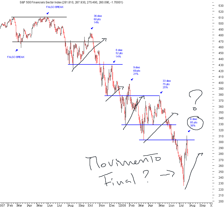 Financials-01.gif