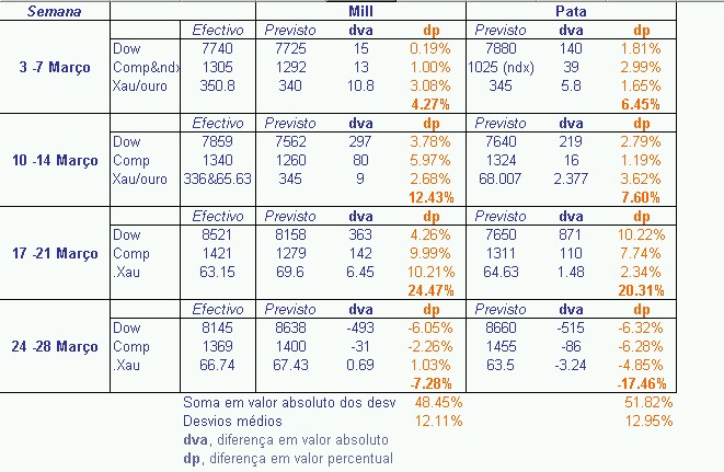 tiro à sexta.jpg