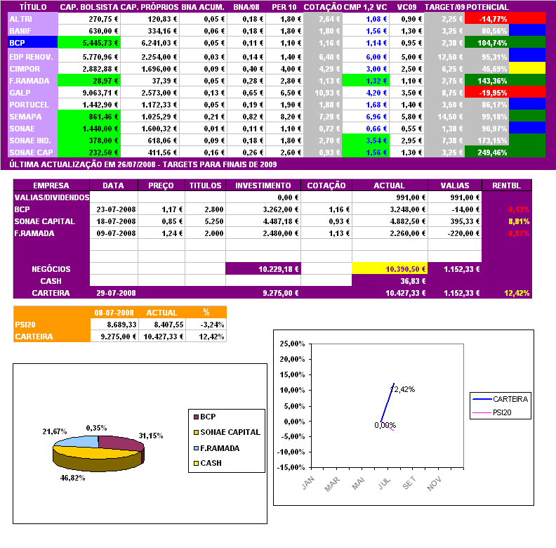 carteira valor.bmp