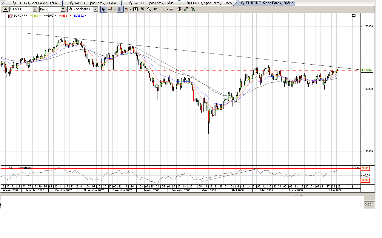 EUR_CHF.PNG