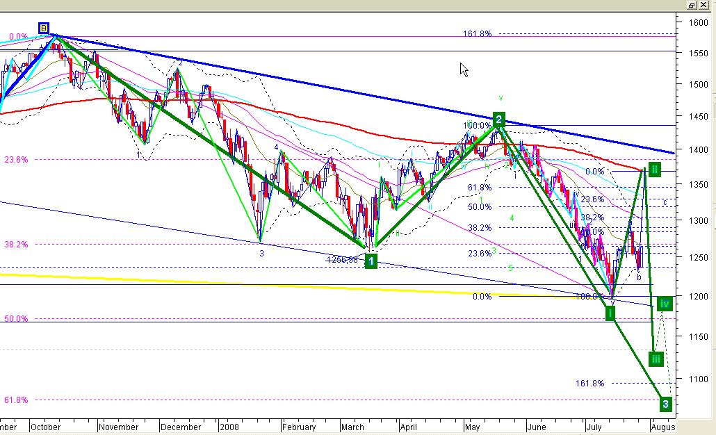 SP500_eod.jpg